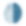 Bypass AI detectors