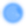 Bypass AI detectors